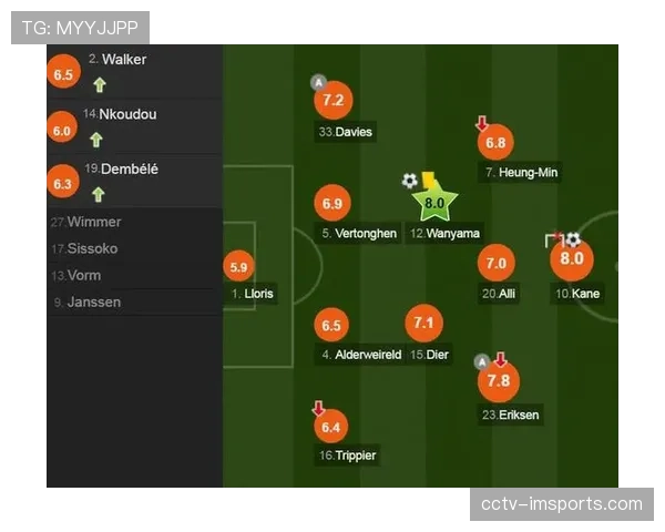 深度报道：数据揭示，本赛季季后赛各队场均使用防守阵型种类达7.2种